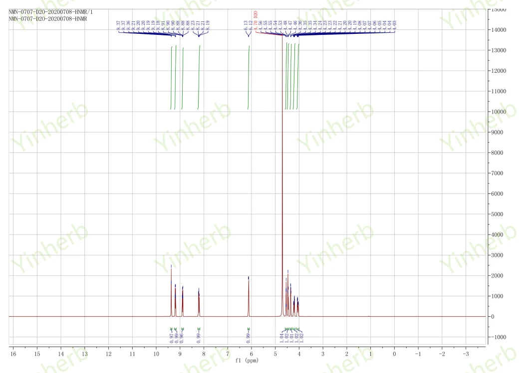 2020 Top Sell Anti-Aging Nicotinamide Mononucleotide Nmn Beta-Nmn Powder with High Purity